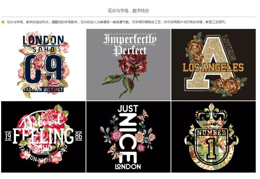 时尚男装2023夏季趋势图,时尚男装趋势图片高清