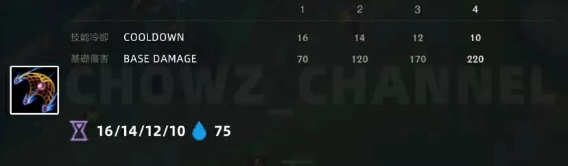 英雄联盟皮城女警凯特琳cosplay,lol皮城女警凯特琳