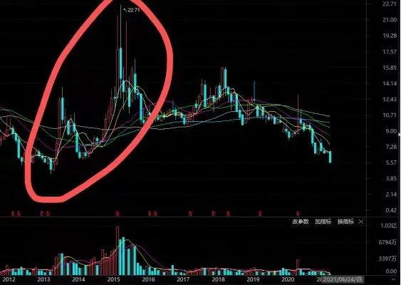 苏宁百货有限公司董事长张近东,张近东退出苏宁易购