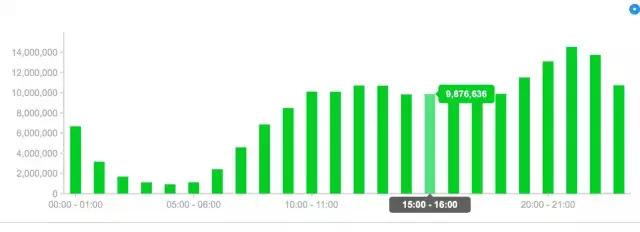 淘宝运营违禁词有哪些,淘宝运营会不会泄露自己的信息