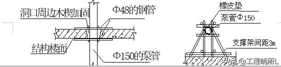 碧桂园最新混凝土浇筑工艺,碧桂园混凝土施工质量控制方法