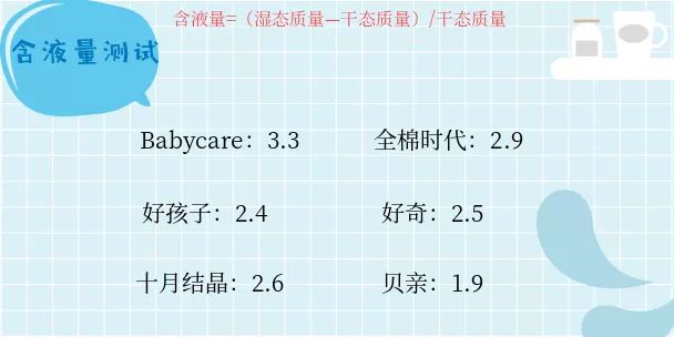 宝宝用的湿巾哪一款比较好,儿童湿巾哪种好