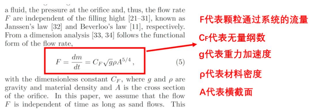 如何加快沙漏漏沙,怎么加速沙漏