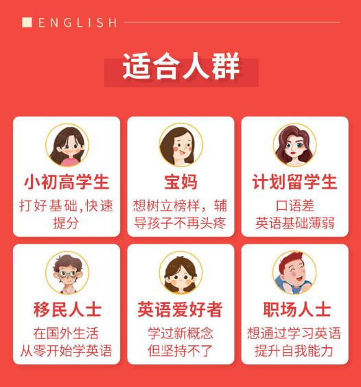 在这个全民英语的时代，英语是普通人撬开命运另一扇大门的钥匙