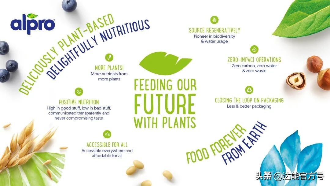 香气扑鼻！达能新品alpro亮相，背后还有一位金牌咖啡师