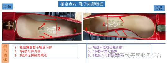 ferragamo2012,ferragamo目前情况