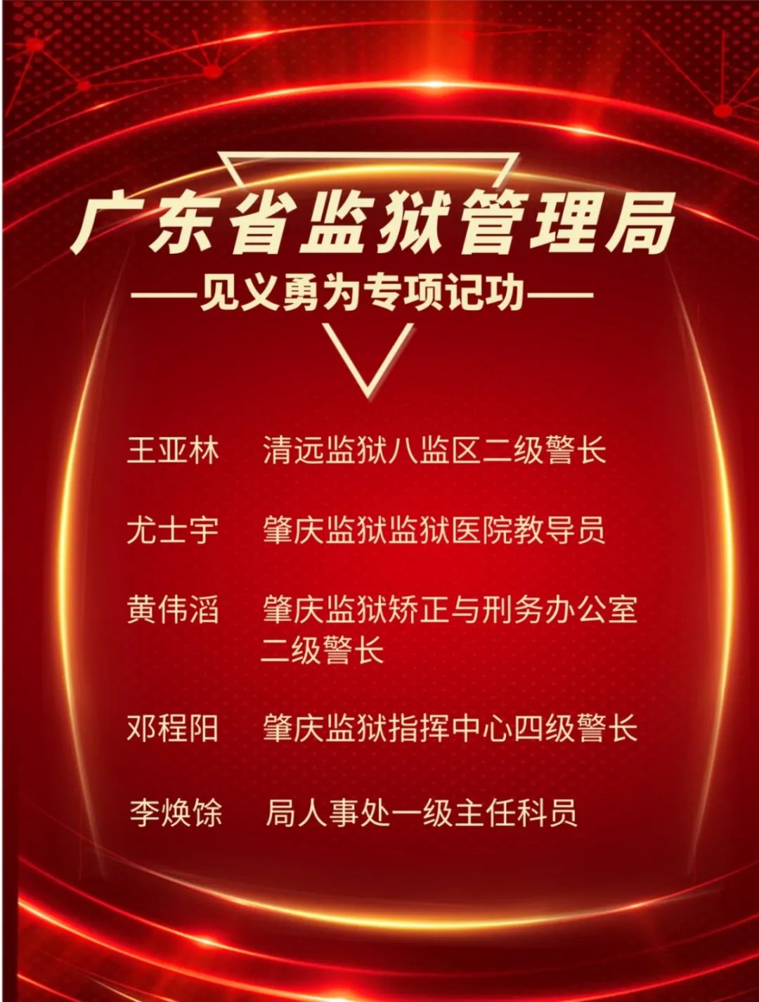 看看广东警方这几番操作，你觉得谁最帅？