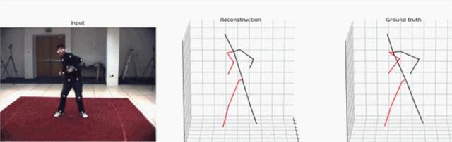 3d妯″瀷寤烘ā瀛︿範,3d妯″瀷婕旂ず鍞辨瓕