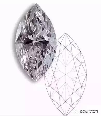刻面切割宝石视频,刻面切割的宝石通常有什么特性