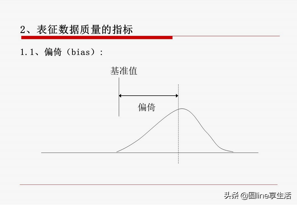 spc简单教材,spc实际运用教程