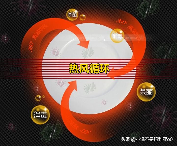 消毒柜选购攻略和品牌推荐,消毒柜选牌子怎么选