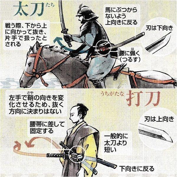 对马岛之魂最强的十把刀,对马岛看日本