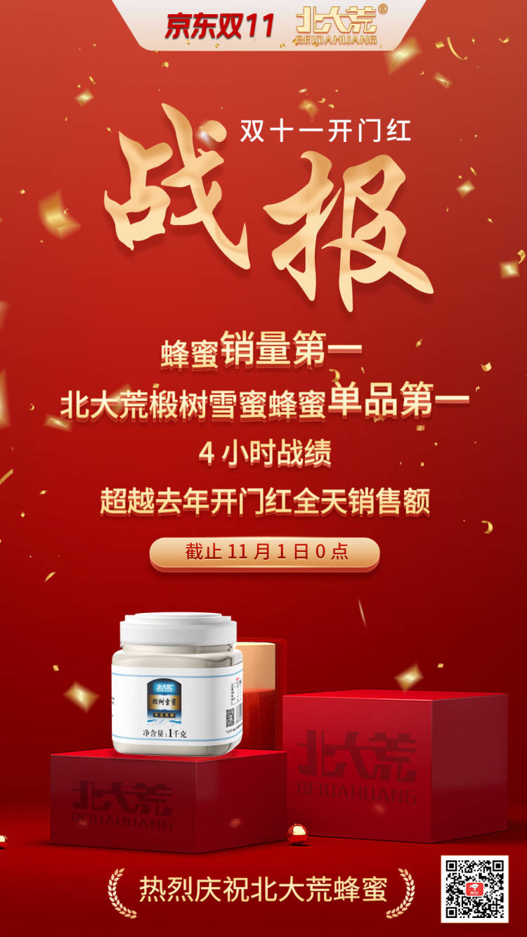 北大荒蜂蜜椴树雪蜜怎么样,椴树蜂蜜纯天然正宗蜂蜜销量第一