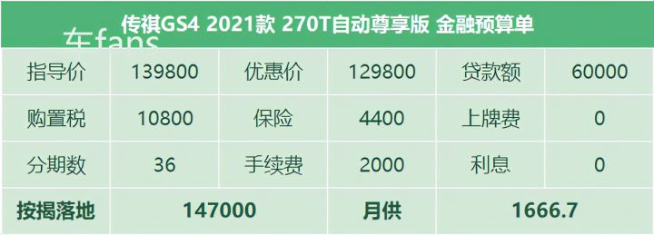 车主不在乎价格重视品质,雷凌换gs4值得吗