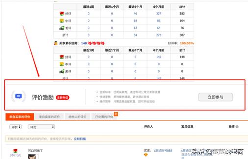 金箍棒不能随意删评价后，你有办法解决淘宝评价问题吗？