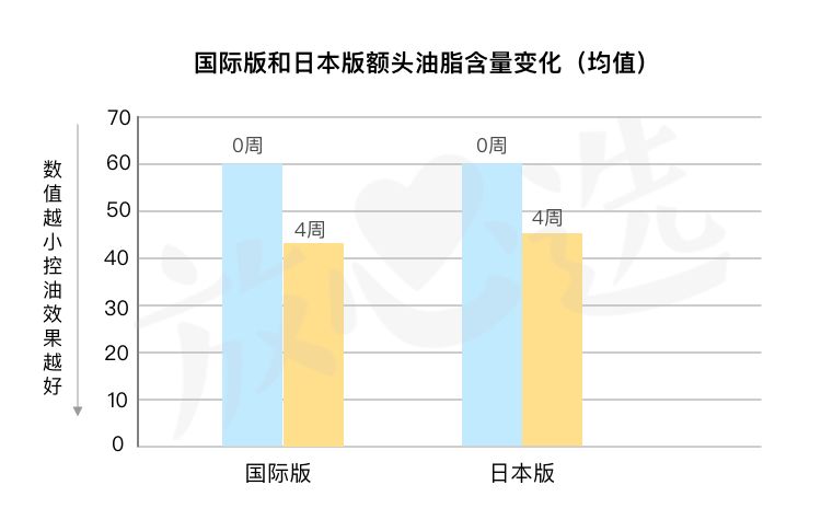 sk-ii神仙水讲解,sk-ii神仙水曝光
