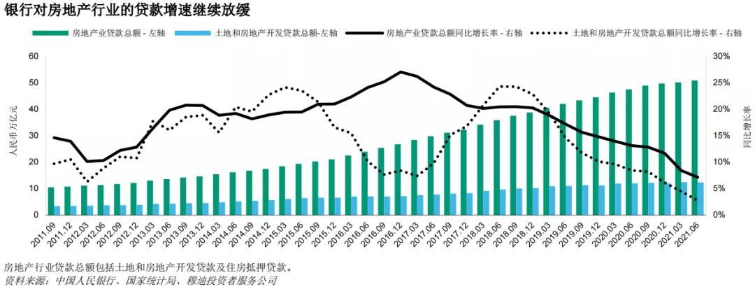 墙倒众人推是真的吗,房地产人海战术破局