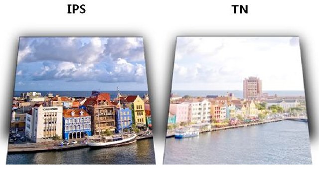 电脑显示器是va好还是ips好,显示器tn面板和ips面板哪个好