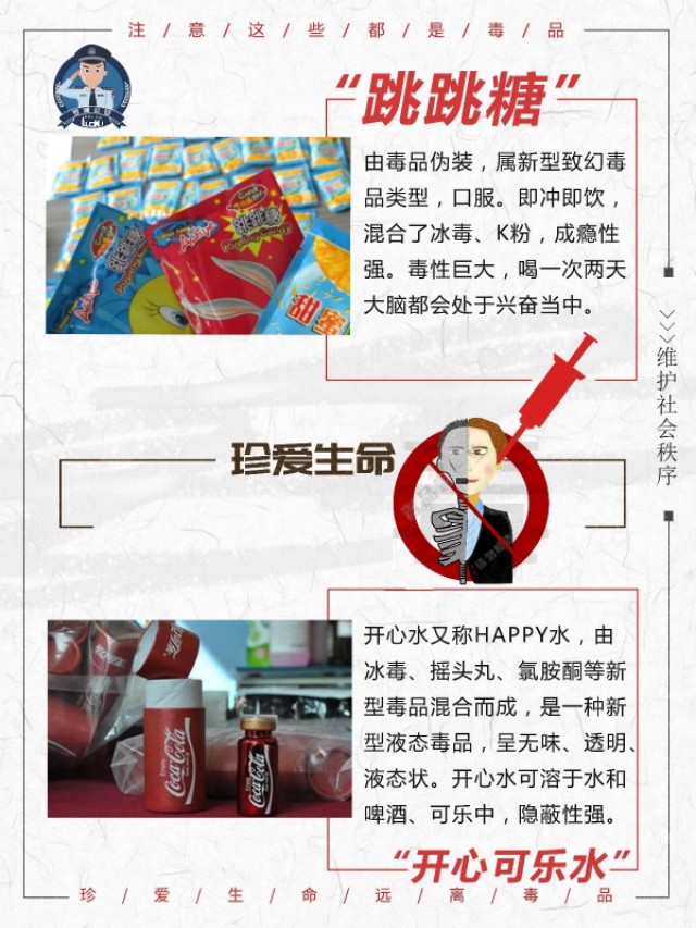 95后吸食笑气寻刺激！这些新型*品毒**伪装要时刻小心！