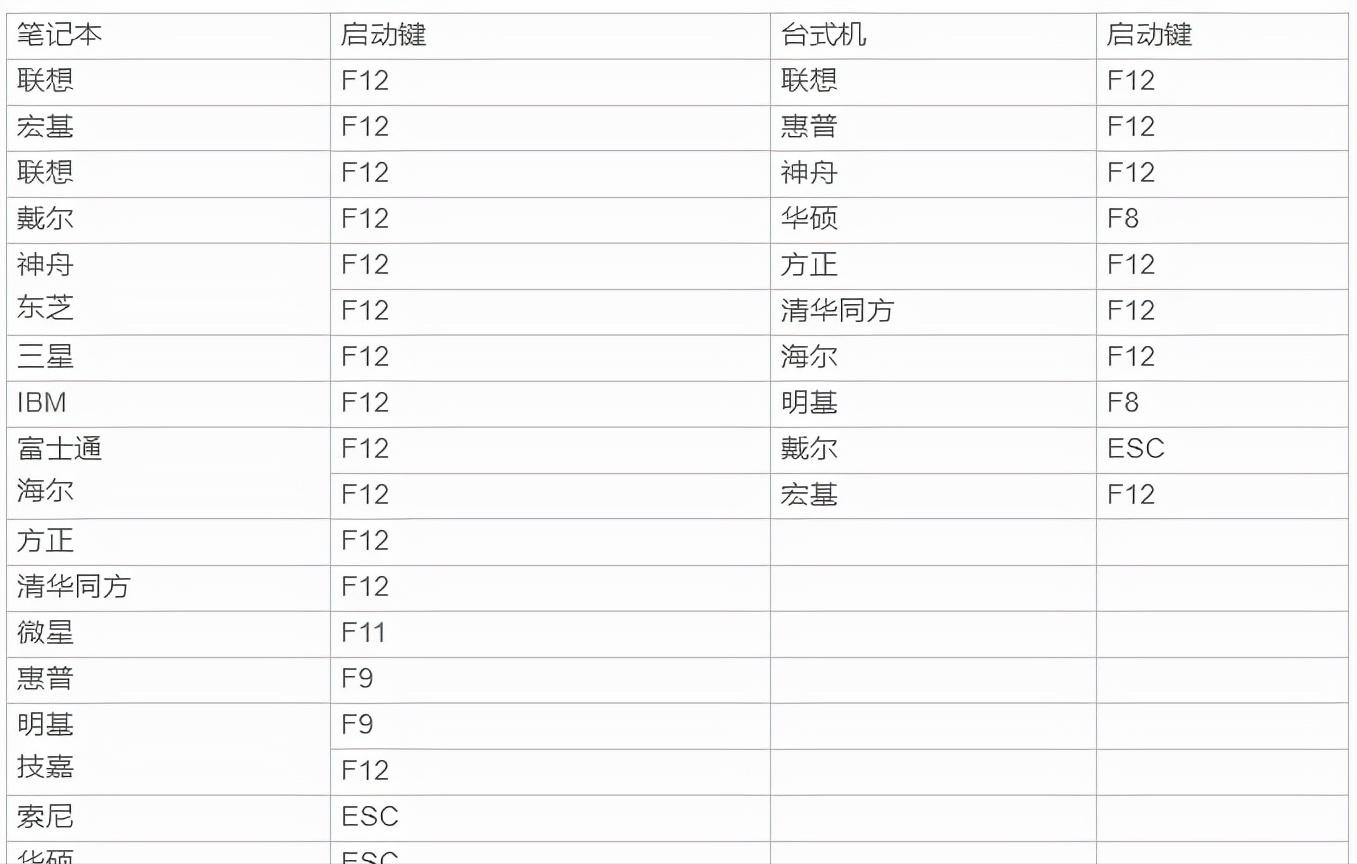 一次性推荐10个值得收藏的网站,推荐几款值得收藏的冷门网站