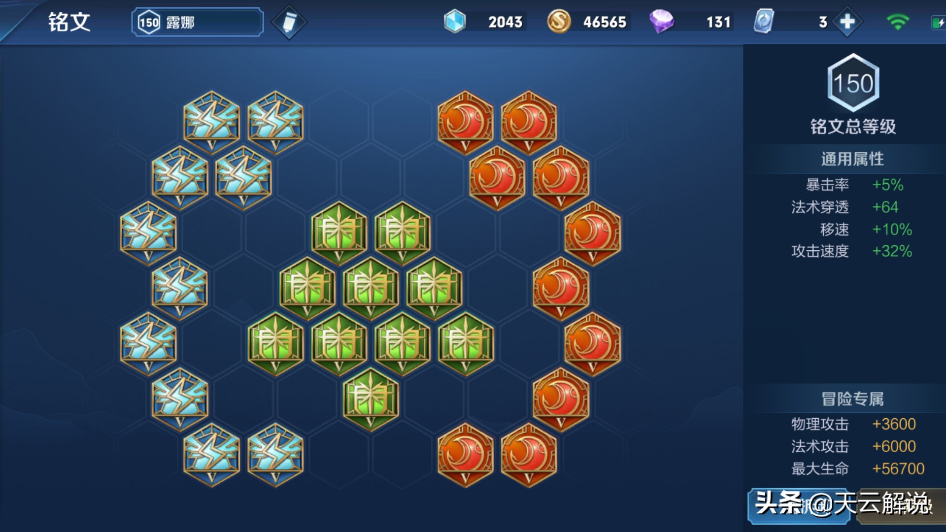 玩露娜必须要知道的小技巧,玩露娜怎么设置攻击目标