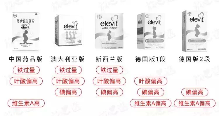 爱乐维复合维生素好用吗,爱乐维哺乳期复合维生素国产