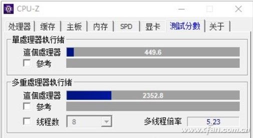 内存频率由什么决定,内存ddr4频率选择