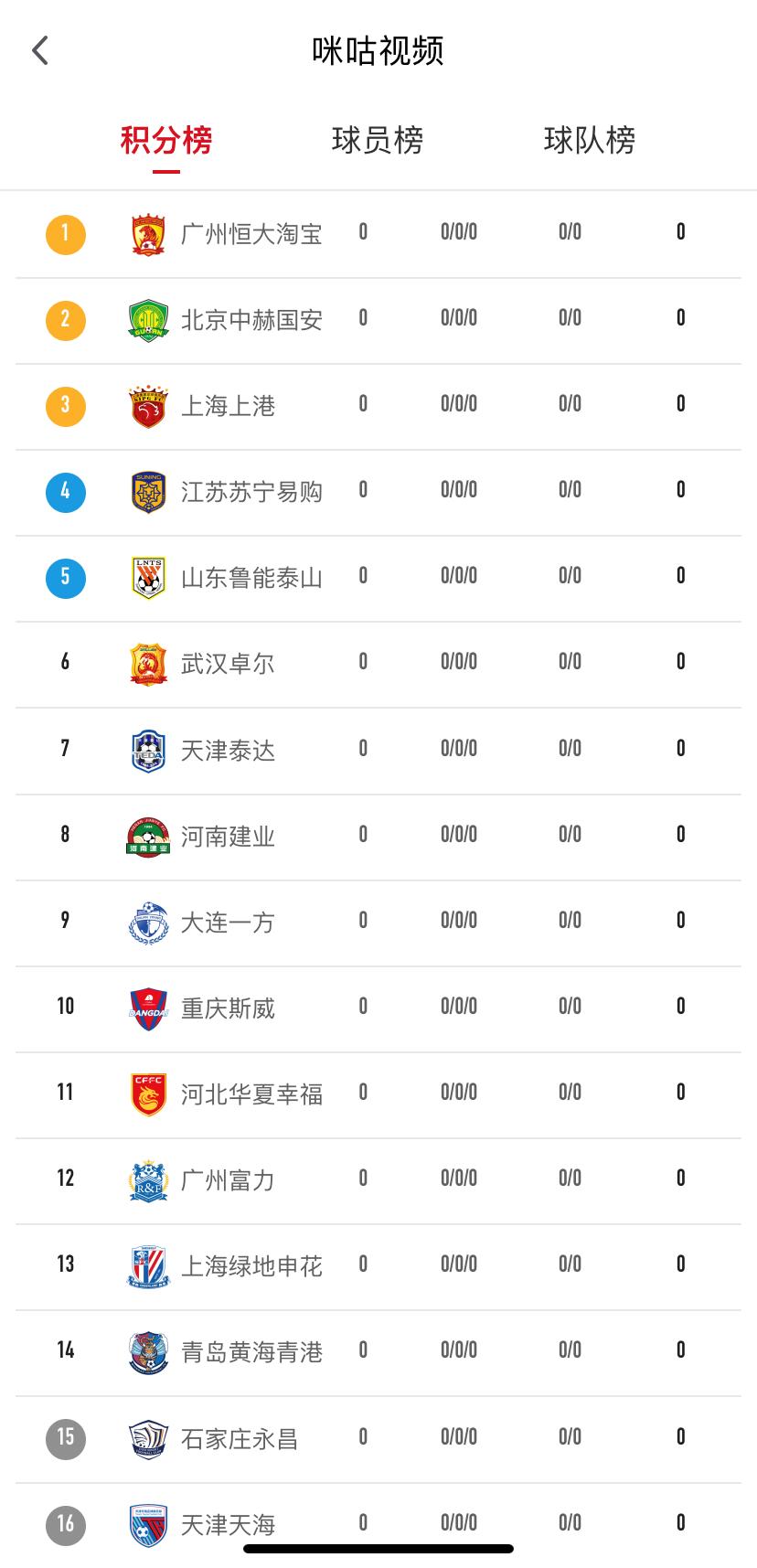 上港队长和前妻照片,上港队长和前妻的关系