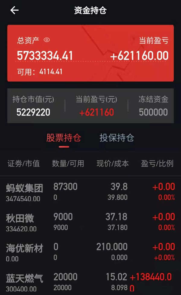 “股民培训”*局骗**暴露“山寨APP”之恶