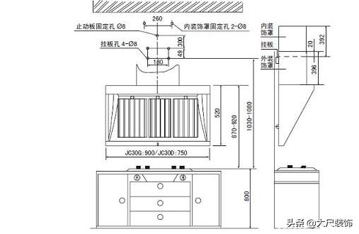 家具的基本尺寸,关于家具尺寸的知识有哪些