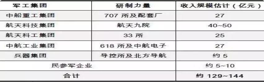 激光设备标准机,激光设备最新消息