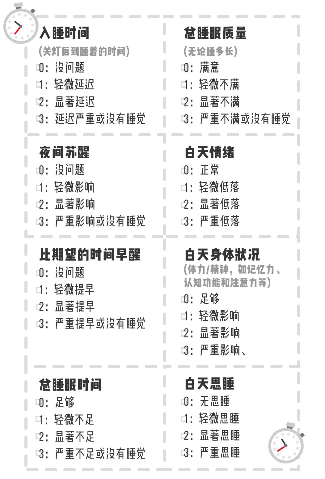 脱发为什么会丑,原来你的头发是这样长出来的