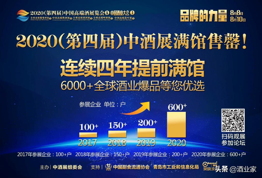 现在酱酒市场的销售渠道,酱酒供应链利润