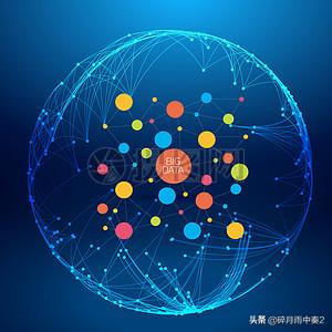 那个榨干我钱包的“猜你喜欢”是什么来头？