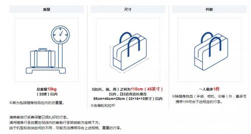 去日本留学一定要带的7样行李,日本留学行李篇