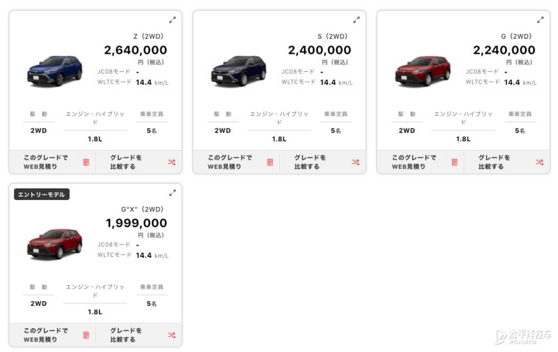 丰田新款suv车型锋兰达价格,丰田新款suv锋兰达多少钱