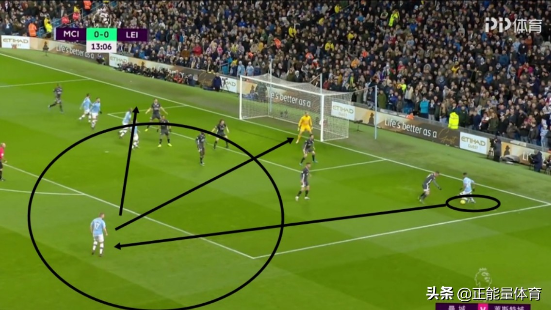 瓜帅对德布劳内的看法,瓜帅战术板德布劳内打游戏