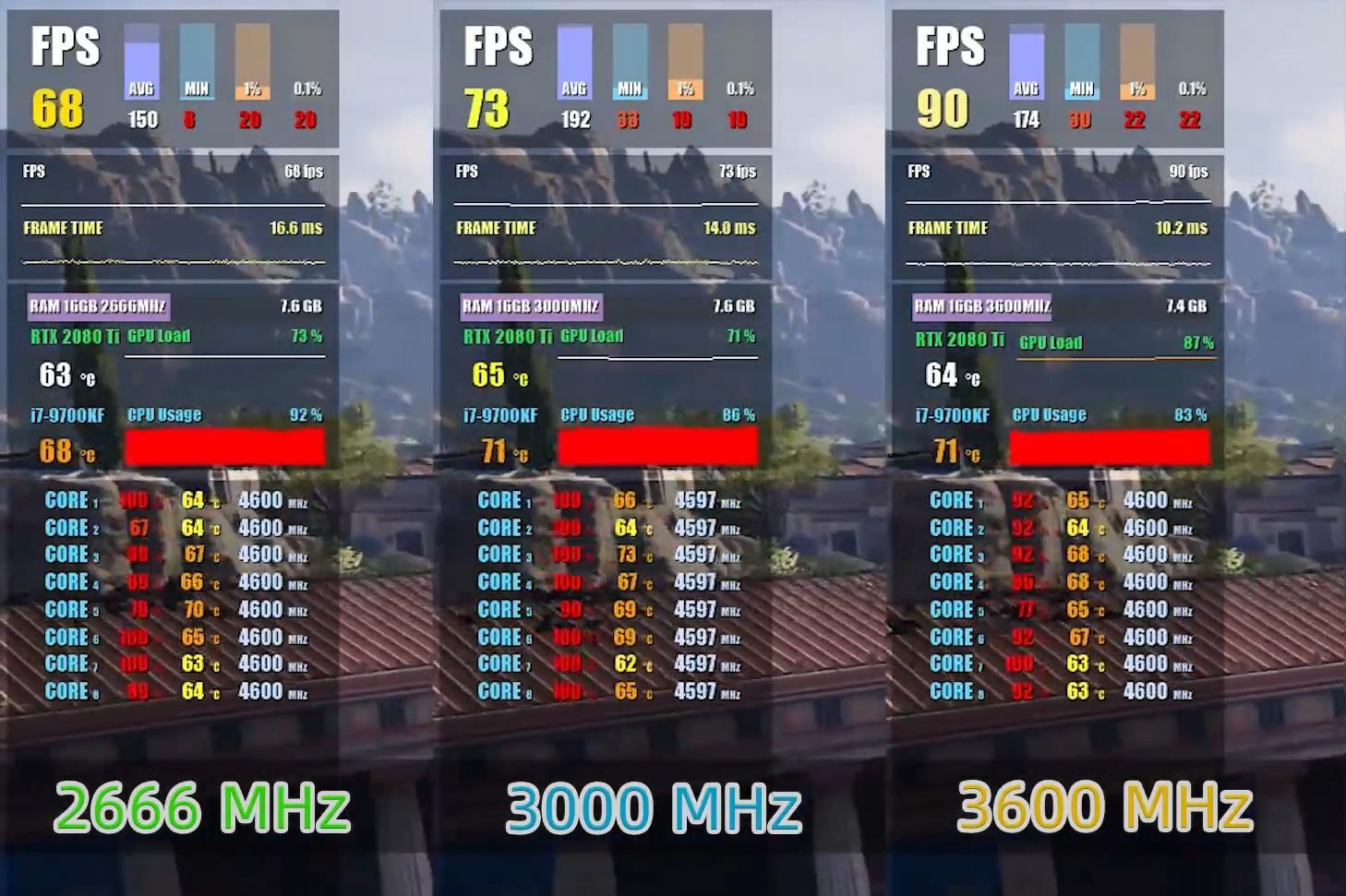 鞋盒可以当机箱么,鞋盒当电脑机箱