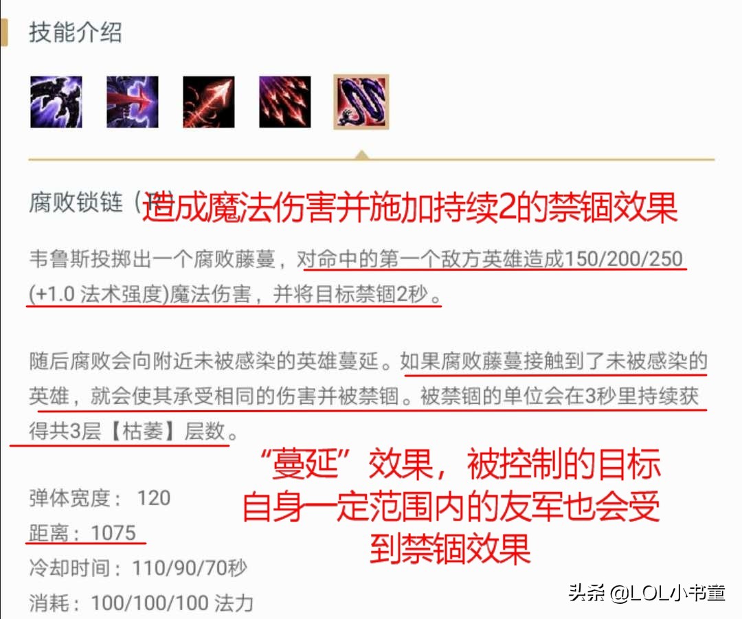 12.1lol韦鲁斯出装符文,jackeylove穿甲流韦鲁斯出装