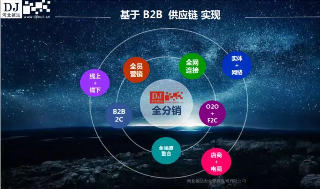 母婴社群建群技巧,母婴建群的经验和思路