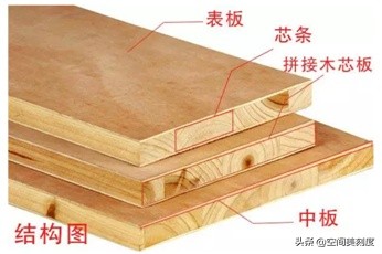 连板材都分不清，还谈什么去甲醛？这些常识可以让你避开坑