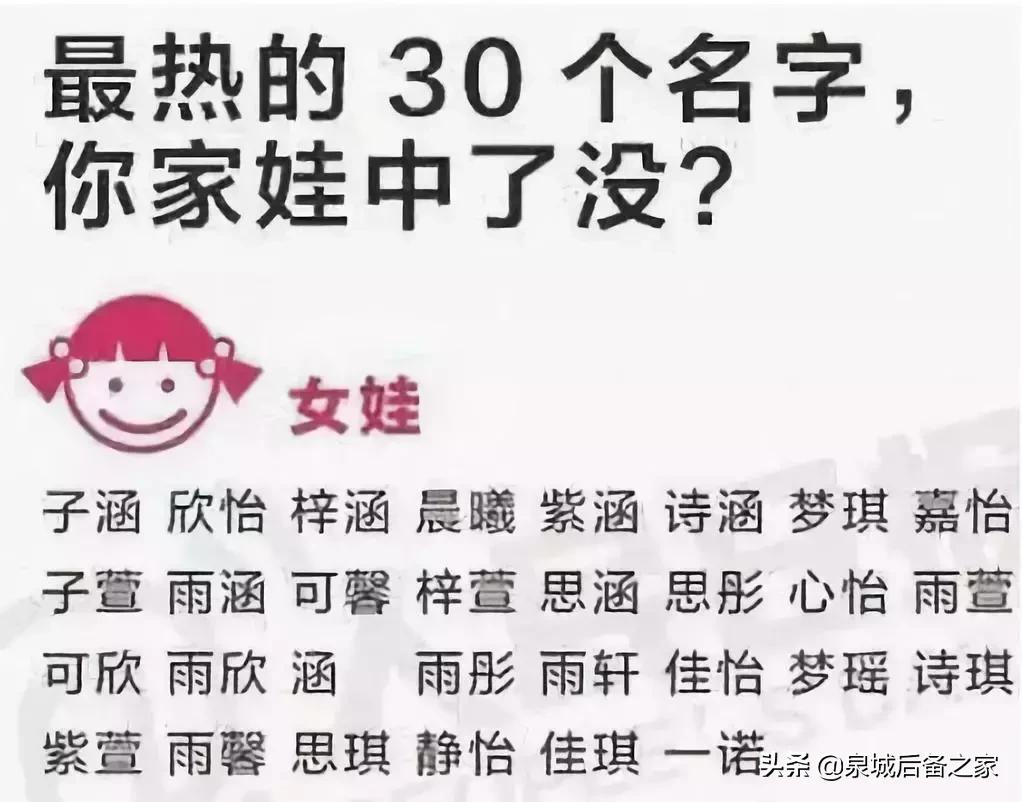 怎么学会给孩子取名,如何给孩子起名字最好听