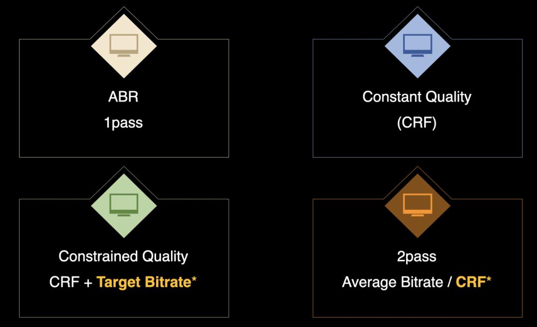 vp9解码问题,vp9编码是什么意思