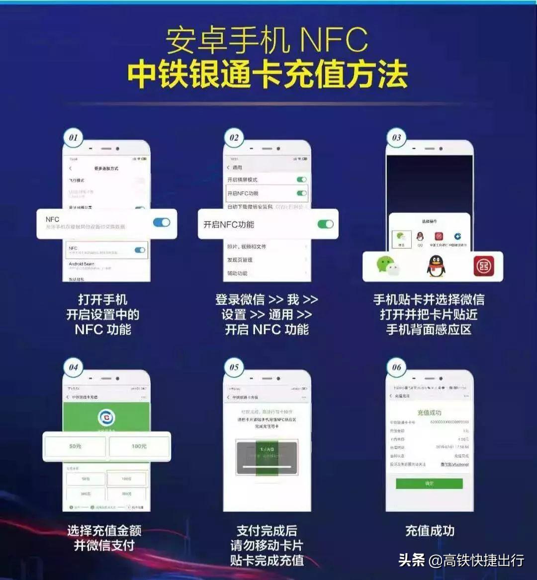 京津中铁银通卡使用攻略,中铁银通卡京津