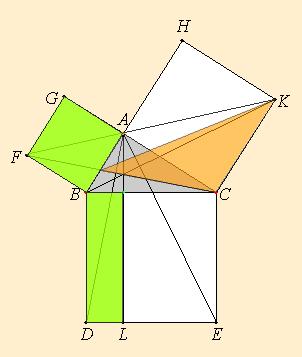 数学必背18张图学习,一分钟看懂数学动图