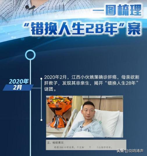 淮河医院哪个科室处理投诉,淮河医院最近咋样了