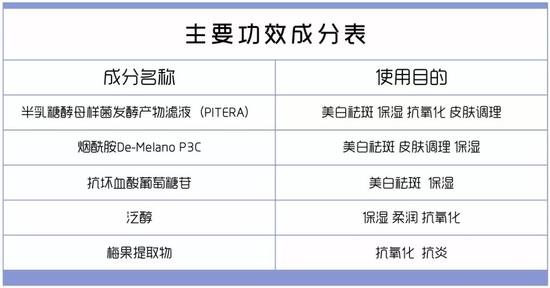 大牌的精华真的好用吗,最好用的十大精华排行