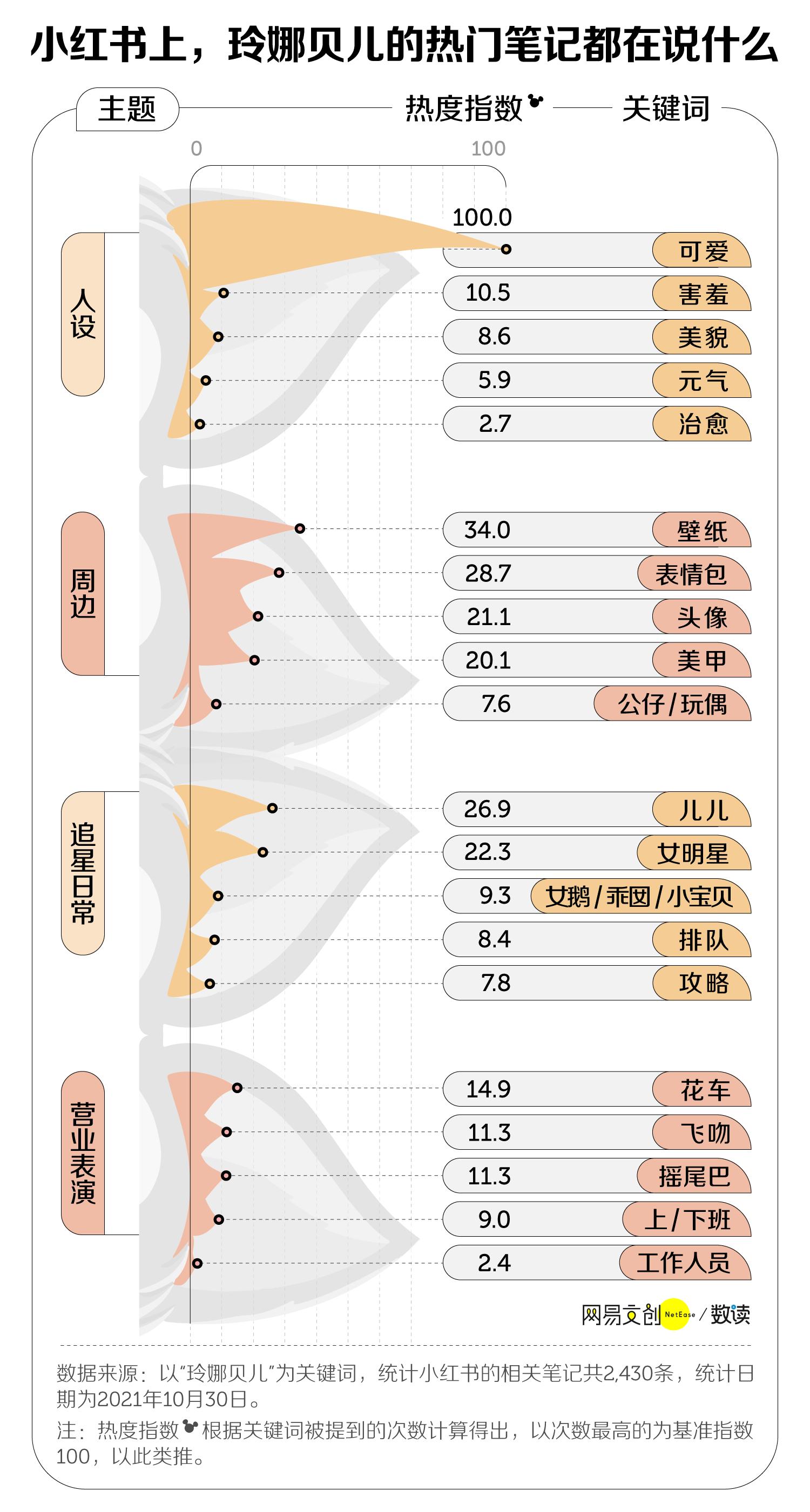 上海迪士尼玲娜贝儿最红吗,玲娜贝儿正式亮相