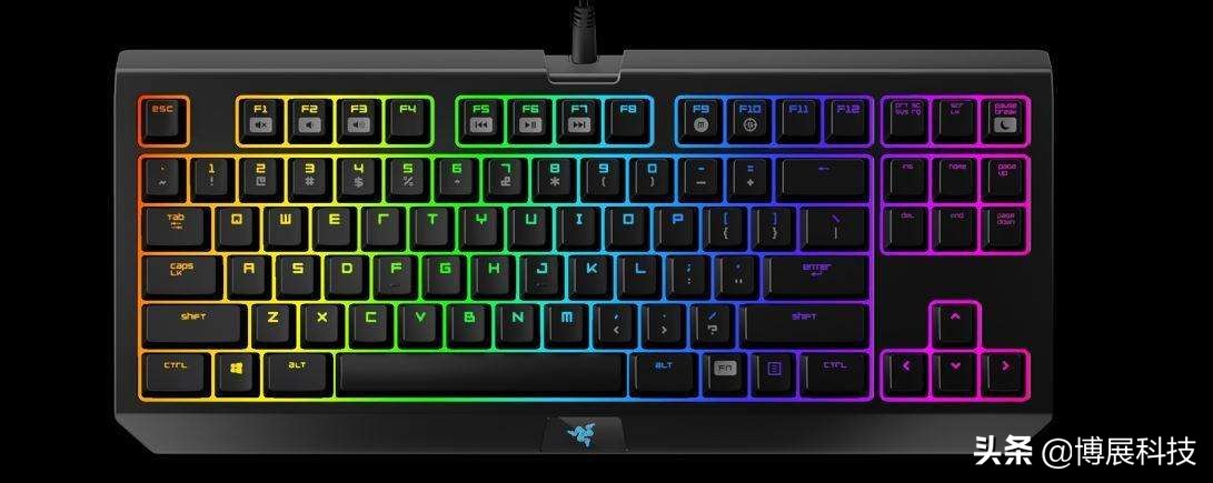 机械键盘各种轴区别新手推荐,机械键盘4轴图解