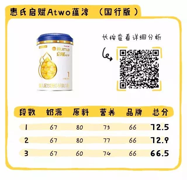 国行奶粉好还是海外版好,国行版奶粉排行十大品牌